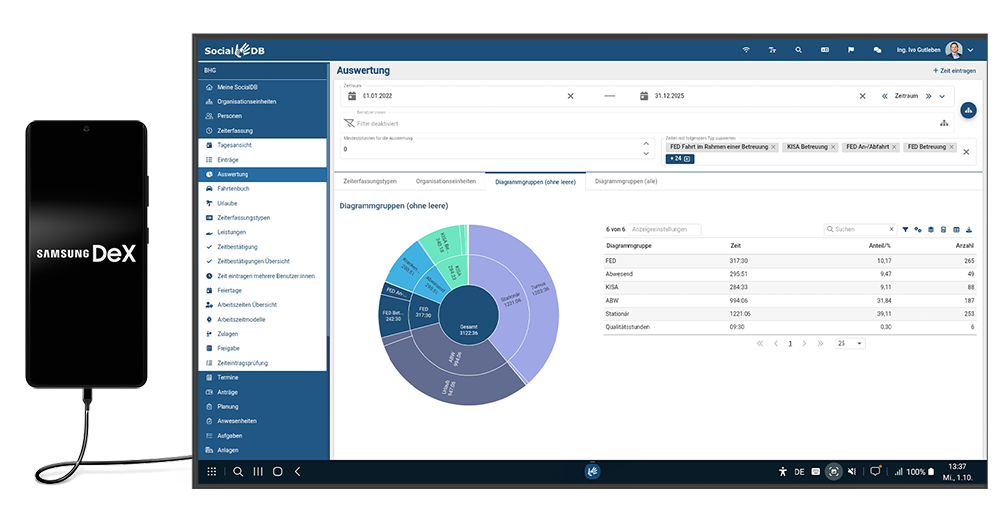Handy mit PC verbinden Handy mit PC verbinden